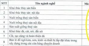 Mã Ngành Kinh Doanh 3100