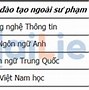 Trường Đại Học Sư Phạm Hà Nội 2 Điểm Chuẩn 2024